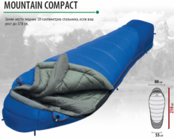 Спальник Alexika Mountain Compact blue Картинка Спальник Alexika Mountain Compact blue