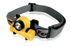Fenix HL21 R2 Картинка Fenix HL21 R2