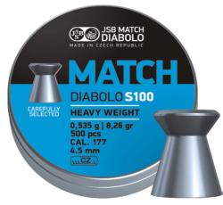 Пули пневматические JSB Diabolo Match S 100 Картинка Пули пневматические JSB Diabolo Match S 100