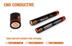 Картинка Блок аккумулятор MJ-6080B 7,4V/2800mAh