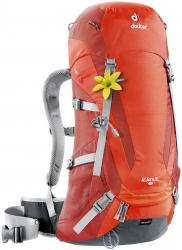 Рюкзак Deuter AC Aera 22 SL цвет 9503 papaya-lava Картинка Рюкзак Deuter AC Aera 22 SL цвет 9503 papaya-lava