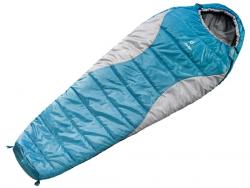 Спальник Deuter Orbit 500 L цвет 355 правый Картинка Спальник Deuter Orbit 500 L цвет 355 правый