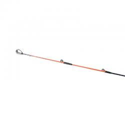 Вершинка Вершинка Favorite Specialist-feeder TIP комплект 3.6m 120g Картинка Вершинка Вершинка Favorite Specialist-feeder TIP комплект 3.6m 120g
