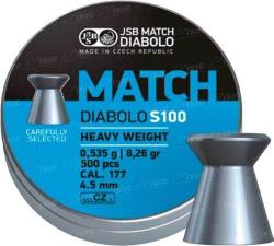 Пули пневматические JSB Diabolo Match S 100 Картинка Пули пневматические JSB Diabolo Match S 100