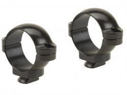 Кольца Leupold DD 1 Картинка Кольца Leupold DD 1