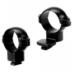 Кольца Leupold DD 30mm High Ext Matte Картинка Кольца Leupold DD 30mm High Ext Matte