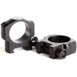 Кольца Leupold для Mark 4 30mm Medium Matte Картинка Кольца Leupold для Mark 4 30mm Medium Matte