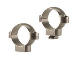 Кольца Leupold Medium Gun Metal Gray Картинка Кольца Leupold Medium Gun Metal Gray