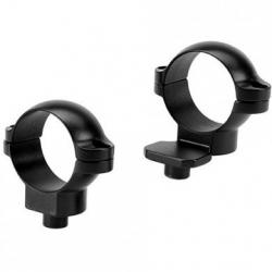 Кольца Leupold QR 30мм Medium Ext Matte Картинка Кольца Leupold QR 30мм Medium Ext Matte