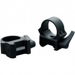 Кольца Leupold QRW 1-IN High Matte Картинка Кольца Leupold QRW 1-IN High Matte