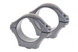Кольца OPTILOCK™ BM 1 Картинка Кольца OPTILOCK™ BM 1