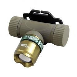 Картинка Налобный фонарь Bailong BL-6866-T6