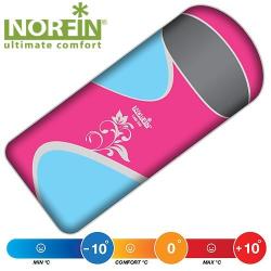 Спальник Norfin LADY 350 NFL R Картинка Спальник Norfin LADY 350 NFL R