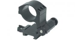 Откидные кольца под планку Picatiny или станд. ласточкин хвост SUN OPTICS Картинка Откидные кольца под планку Picatiny или станд. ласточкин хвост SUN OPTICS