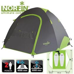 Палатка алюм. 2-х мест. Norfin SMELT 2 ALU NF Картинка Палатка алюм. 2-х мест. Norfin SMELT 2 ALU NF