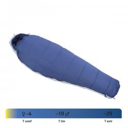 Спальник RedPoint Nevis S left Картинка Спальник RedPoint Nevis S left