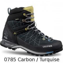 Salewa WS MTN Trainer Mid GTX (2014) Картинка Salewa WS MTN Trainer Mid GTX (2014)