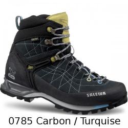 Картинка Salewa WS MTN Trainer Mid GTX (2014)