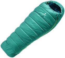 Спальник Deuter Starlight Pro цвет 2322 alpinegreen-navy left левый Картинка Спальник Deuter Starlight Pro цвет 2322 alpinegreen-navy left левый