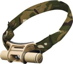 Фонарь SureFire Minimus ц:tan Картинка Фонарь SureFire Minimus ц:tan