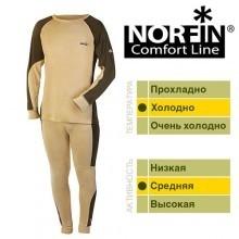 Термо белье Norfin COMFORT LINE S Картинка Термо белье Norfin COMFORT LINE S