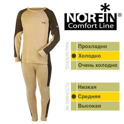 Термо белье Norfin COMFORT LINE XXL Картинка Термо белье Norfin COMFORT LINE XXL