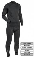 Термобелье Norfin THERMO LINE (1-й слой) XXL / * 40 Картинка Термобелье Norfin THERMO LINE (1-й слой) XXL / * 40