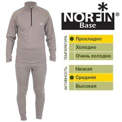 Термобельё Norfin BASE XXL Картинка Термобельё Norfin BASE XXL