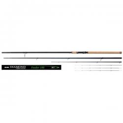 Вудилище фідер. Salmo DIAMOND FEEDER 120/3.60 (3 tips) Картинка Вудилище фідер. Salmo DIAMOND FEEDER 120/3.60 (3 tips)