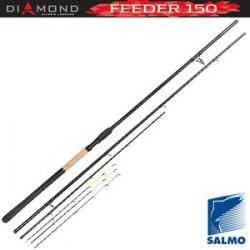 Вудилище фідер. Salmo Diamond FEEDER 150 /3.90 (3 tips) Картинка Вудилище фідер. Salmo Diamond FEEDER 150 /3.90 (3 tips)