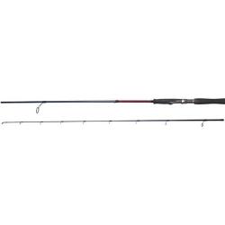 Вудилище спінінгове Salmo Elite SPIN 8-38/2.70 Картинка Вудилище спінінгове Salmo Elite SPIN 8-38/2.70